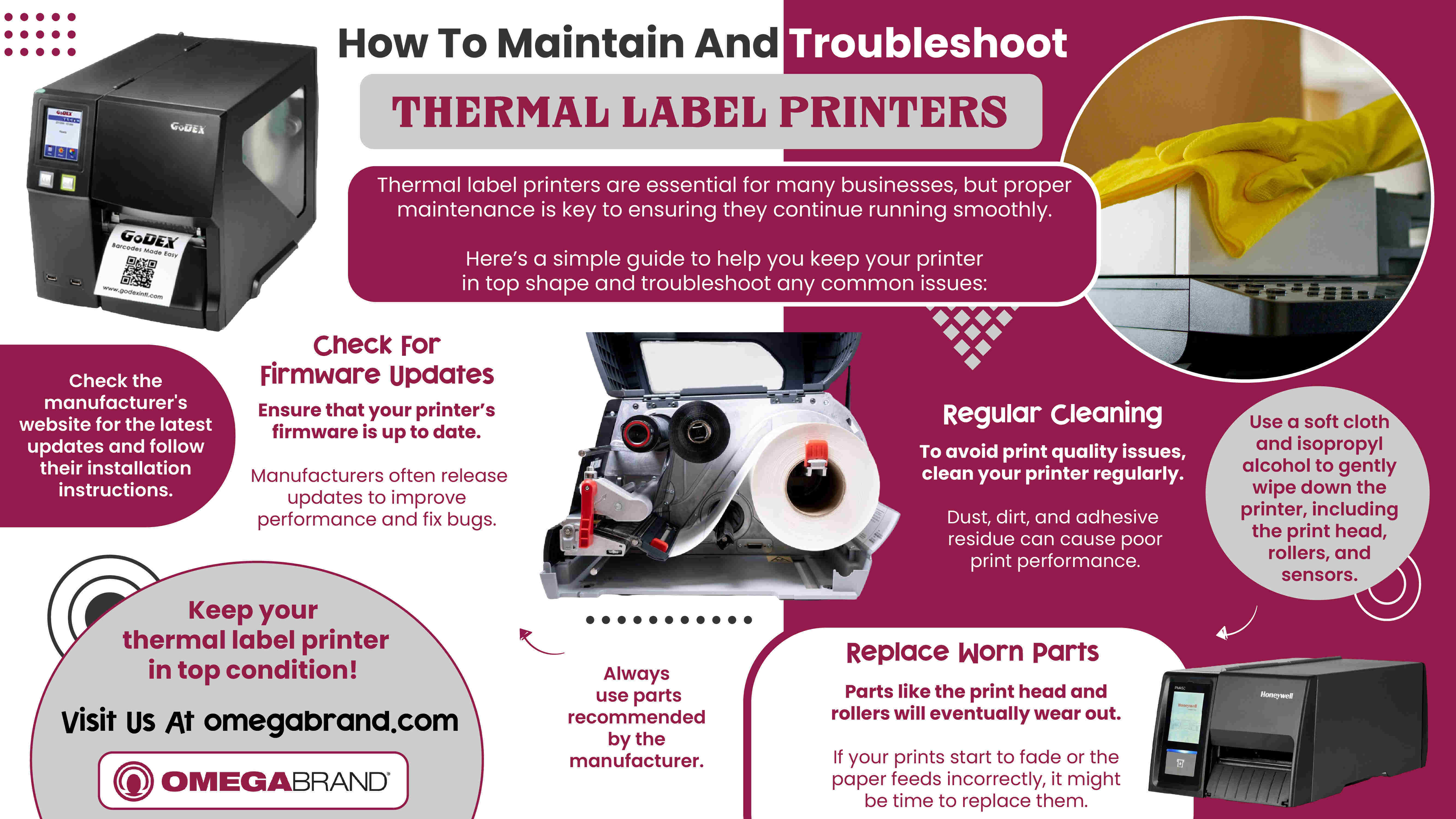 Thermal Label Printers Infographics